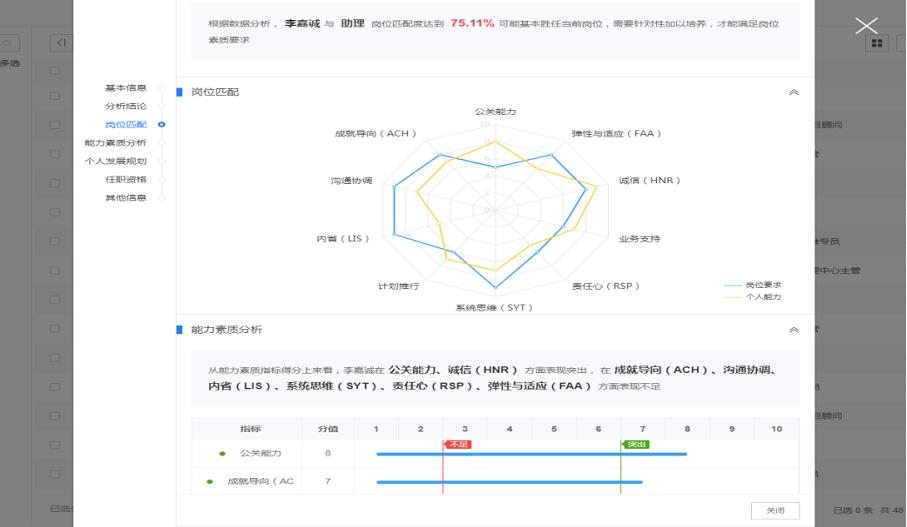 DHG關鍵能力識別模塊 DHG關鍵能力識別模塊