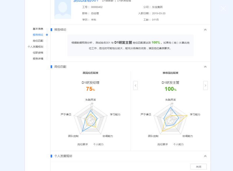 DHG員工職業生涯報告 DHG員工職業生涯報告