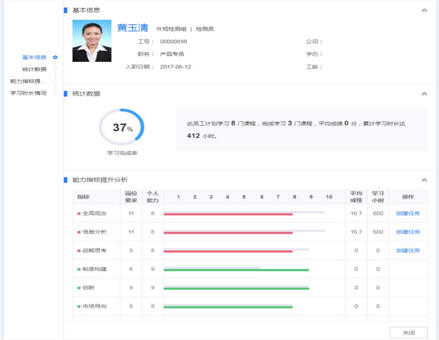 DHG系統人崗匹配 DHG系統人崗匹配
