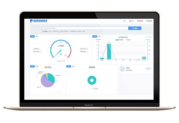 招聘軟件哪個比較好用？同步發招聘收簡歷