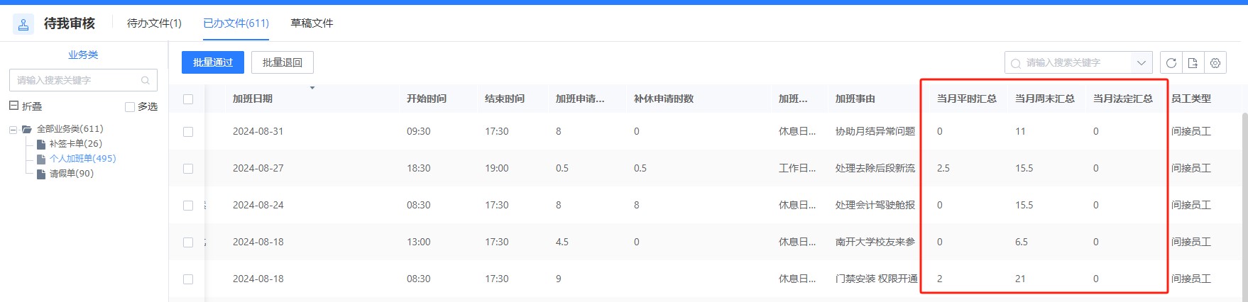 加班審核顯示員工當月加班時數，避免低效加班