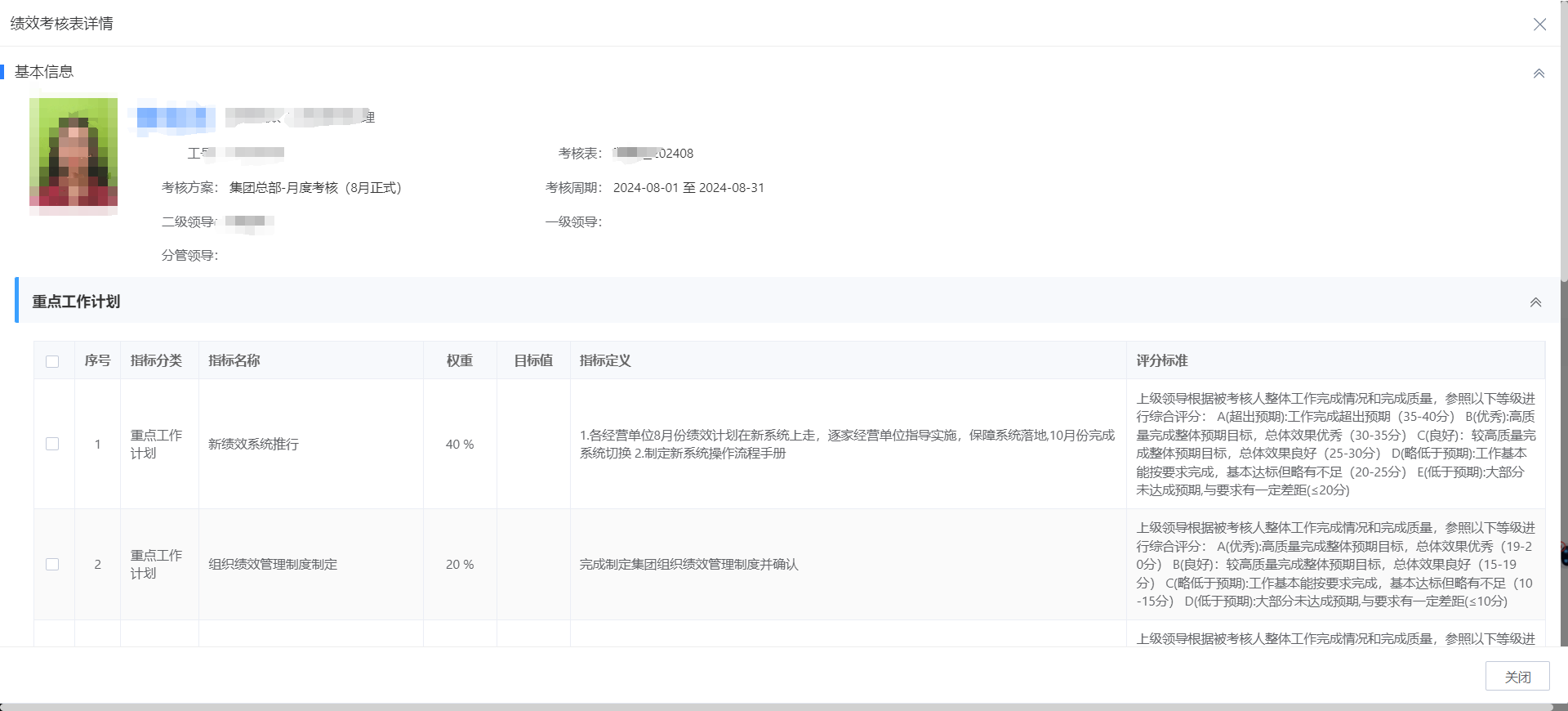 【高效攻略】定制化績效考評流程優化：5步實現效率與便利性雙提升